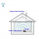 3G 4G Antenna thumbnail